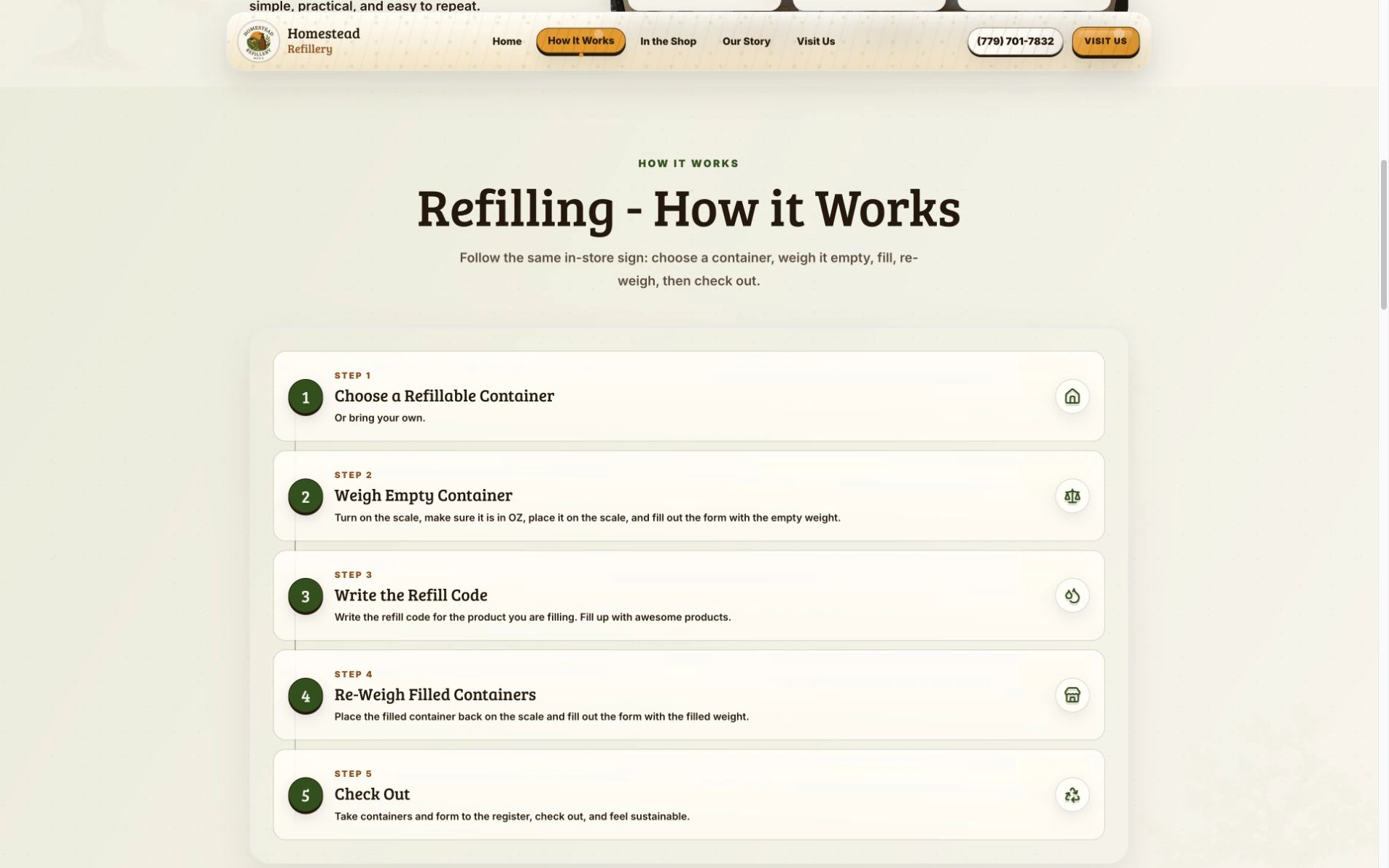 Homestead Refillery website: Explain the first visit.